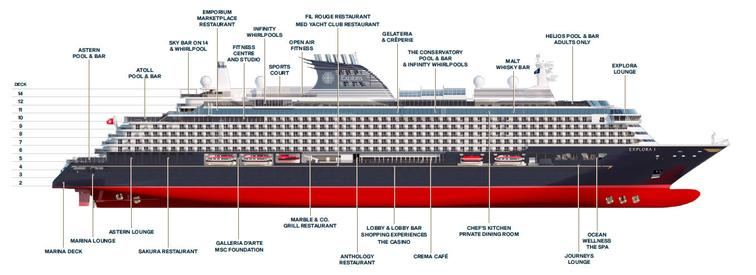 #MSExplora #ExploraJourneys #MSCCruceros #CrucerosDeLujo #LuxuryCruises #CruceroClick #CrucerosEnSuite #SuiteCruises #Suite #CrucerosDeExploracion #ExpeditionCruises #Explore #ExploreCruises #ExploraJourneys #ExploraCruises #ExploreCruises #ExploreJourneys #ExploraI #Explora1 #Cruceros #Creuers #Bidaiak #Cruises #Kreuzfahrten